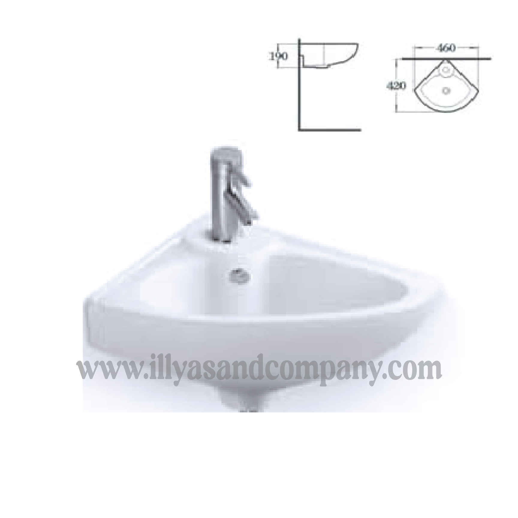 Shanks Basins