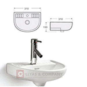 Shanks Basins