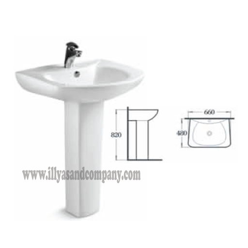 Shanks Basins