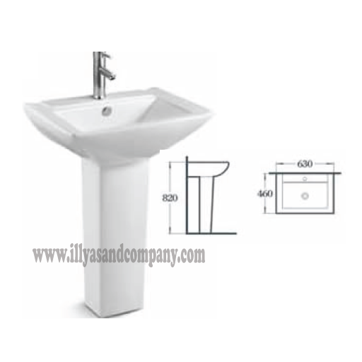 Shanks Basins
