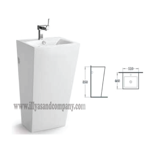 Shanks Basins