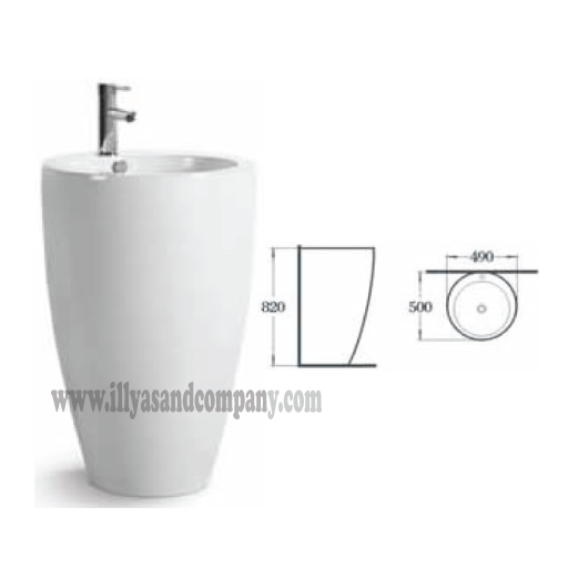 Shanks Basins