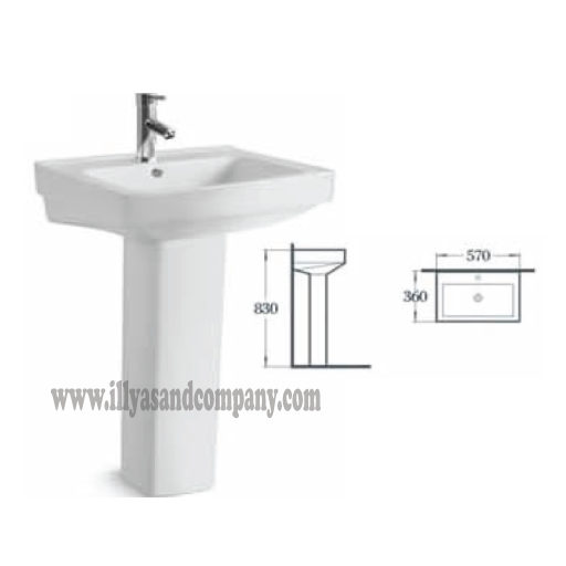 Shanks Basins