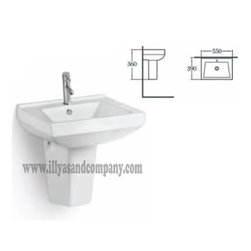 Shanks Basins