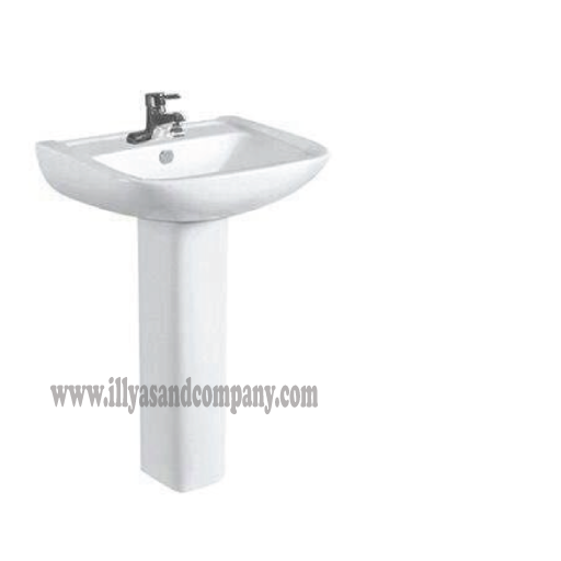Shanks Basins
