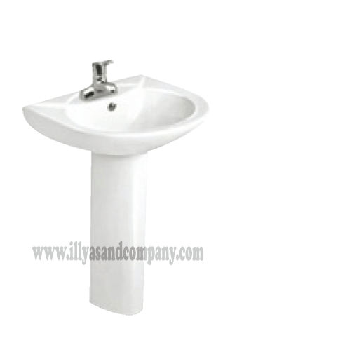 Shanks Basins