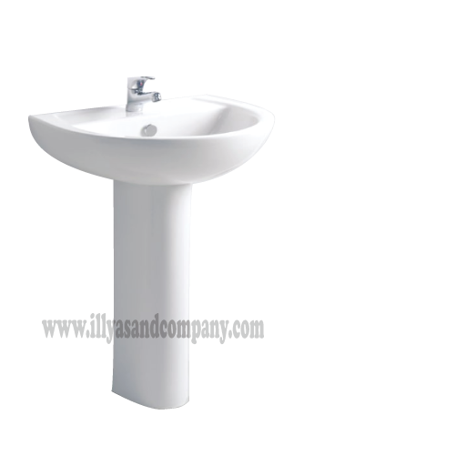 Shanks Basins